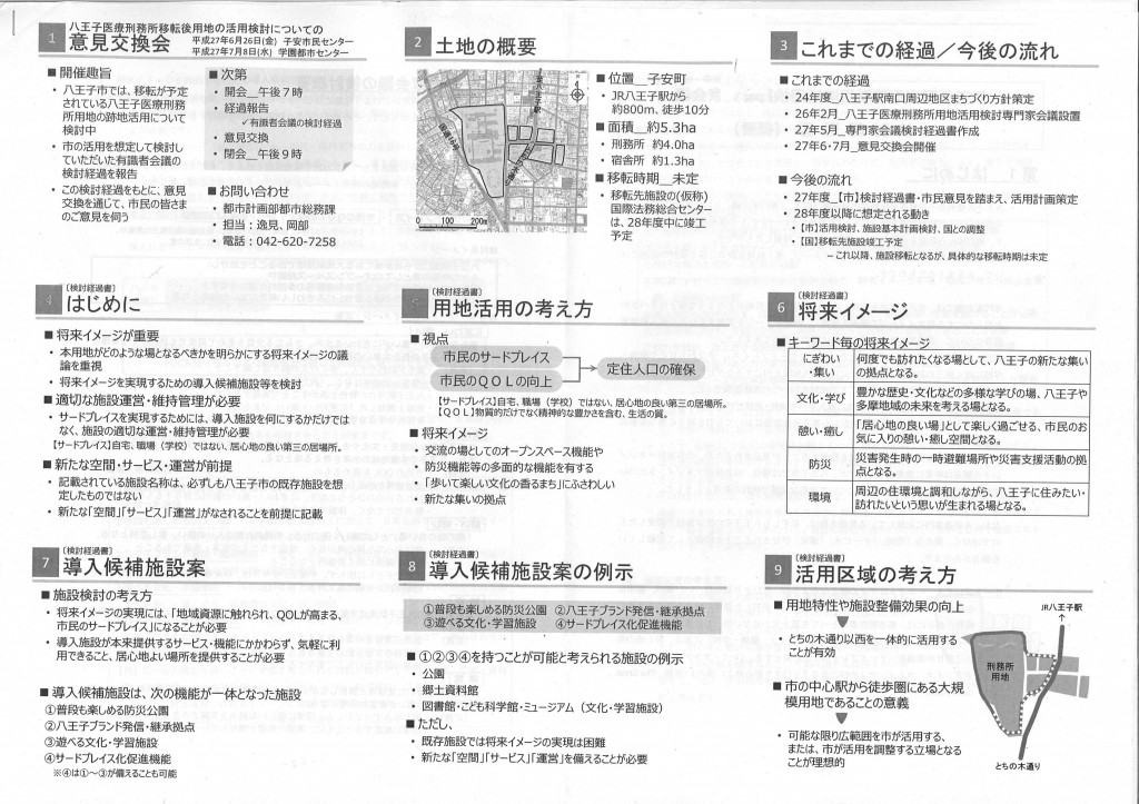 意見交換会参考資料