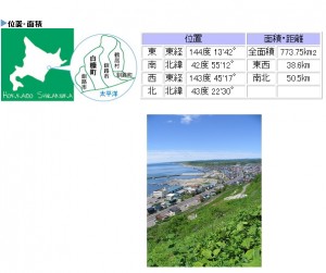 北海道白糠町